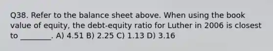 Q38. Refer to the balance sheet above. When using the book value of equity, the debt-equity ratio for Luther in 2006 is closest to ________. A) 4.51 B) 2.25 C) 1.13 D) 3.16