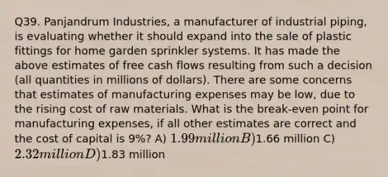 Q39. Panjandrum Industries, a manufacturer of industrial piping, is evaluating whether it should expand into the sale of plastic fittings for home garden sprinkler systems. It has made the above estimates of free cash flows resulting from such a decision (all quantities in millions of dollars). There are some concerns that estimates of manufacturing expenses may be low, due to the rising cost of raw materials. What is the break-even point for manufacturing expenses, if all other estimates are correct and the cost of capital is 9%? A) 1.99 million B)1.66 million C) 2.32 million D)1.83 million