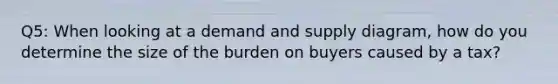 Q5: When looking at a demand and supply diagram, how do you determine the size of the burden on buyers caused by a tax?