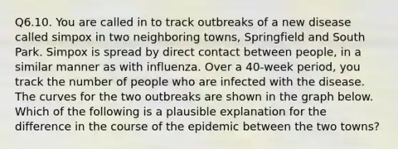 Q6.10. You are called in to track outbreaks of a new disease called simpox in two neighboring towns, Springfield and South Park. Simpox is spread by direct contact between people, in a similar manner as with influenza. Over a 40-week period, you track the number of people who are infected with the disease. The curves for the two outbreaks are shown in the graph below. Which of the following is a plausible explanation for the difference in the course of the epidemic between the two towns?