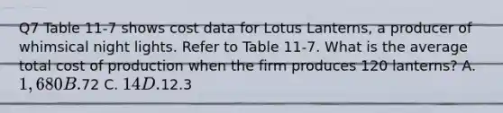 Q7 Table 11-7 shows cost data for Lotus Lanterns, a producer of whimsical night lights. Refer to Table 11-7. What is the average total cost of production when the firm produces 120 lanterns? A. 1,680 B.72 C. 14 D.12.3