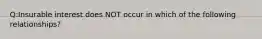 Q:Insurable interest does NOT occur in which of the following relationships?