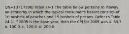 QN=13 (17796) Table 24-1 The table below pertains to Pieway, an economy in which the typical consumer's basket consists of 10 bushels of peaches and 15 bushels of pecans. Refer to Table 24-1. If 2005 is the base year, then the CPI for 2005 was a. 83.3. b. 100.0. c. 120.0. d. 200.0.