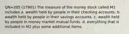 QN=205 (17901) The measure of the money stock called M1 includes a. wealth held by people in their checking accounts. b. wealth held by people in their savings accounts. c. wealth held by people in money market mutual funds. d. everything that is included in M2 plus some additional items.