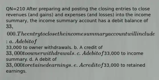 QN=210 After preparing and posting the closing entries to close revenues (and gains) and expenses (and losses) into the income summary, the income summary account has a debit balance of 33,000. The entry to close the income summary account will include: a. A debit of33,000 to owner withdrawals. b. A credit of 33,000 to owner withdrawals. c. A debit of33,000 to income summary. d. A debit of 33,000 to retained earnings. e. A credit of33,000 to retained earnings.