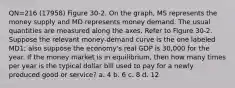 QN=216 (17958) Figure 30-2. On the graph, MS represents the money supply and MD represents money demand. The usual quantities are measured along the axes. Refer to Figure 30-2. Suppose the relevant money-demand curve is the one labeled MD1; also suppose the economy's real GDP is 30,000 for the year. If the money market is in equilibrium, then how many times per year is the typical dollar bill used to pay for a newly produced good or service? a. 4 b. 6 c. 8 d. 12