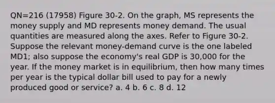 QN=216 (17958) Figure 30-2. On the graph, MS represents the money supply and MD represents money demand. The usual quantities are measured along the axes. Refer to Figure 30-2. Suppose the relevant money-demand curve is the one labeled MD1; also suppose the economy's real GDP is 30,000 for the year. If the money market is in equilibrium, then how many times per year is the typical dollar bill used to pay for a newly produced good or service? a. 4 b. 6 c. 8 d. 12