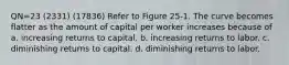 QN=23 (2331) (17836) Refer to Figure 25-1. The curve becomes flatter as the amount of capital per worker increases because of a. increasing returns to capital. b. increasing returns to labor. c. diminishing returns to capital. d. diminishing returns to labor.