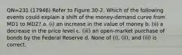 QN=231 (17946) Refer to Figure 30-2. Which of the following events could explain a shift of the money-demand curve from MD1 to MD2? a. (i) an increase in the value of money b. (ii) a decrease in the price level c. (iii) an open-market purchase of bonds by the Federal Reserve d. None of (i), (ii), and (iii) is correct.