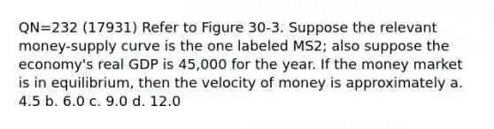 QN=232 (17931) Refer to Figure 30-3. Suppose the relevant money-supply curve is the one labeled MS2; also suppose the economy's real GDP is 45,000 for the year. If the money market is in equilibrium, then the velocity of money is approximately a. 4.5 b. 6.0 c. 9.0 d. 12.0