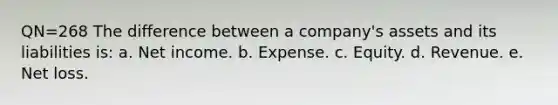 QN=268 The difference between a company's assets and its liabilities is: a. Net income. b. Expense. c. Equity. d. Revenue. e. Net loss.