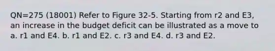 QN=275 (18001) Refer to Figure 32-5. Starting from r2 and E3, an increase in the budget deficit can be illustrated as a move to a. r1 and E4. b. r1 and E2. c. r3 and E4. d. r3 and E2.