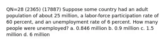 QN=28 (2365) (17887) Suppose some country had an adult population of about 25 million, a labor-force participation rate of 60 percent, and an unemployment rate of 6 percent. How many people were unemployed? a. 0.846 million b. 0.9 million c. 1.5 million d. 6 million