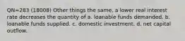 QN=283 (18008) Other things the same, a lower real interest rate decreases the quantity of a. loanable funds demanded. b. loanable funds supplied. c. domestic investment. d. net capital outflow.