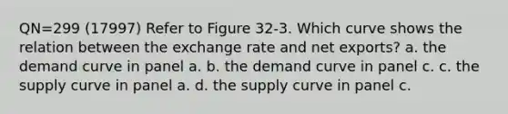 QN=299 (17997) Refer to Figure 32-3. Which curve shows the relation between the exchange rate and net exports? a. the demand curve in panel a. b. the demand curve in panel c. c. the supply curve in panel a. d. the supply curve in panel c.