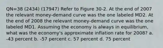 QN=38 (2434) (17947) Refer to Figure 30-2. At the end of 2007 the relevant money-demand curve was the one labeled MD2. At the end of 2008 the relevant money-demand curve was the one labeled MD1. Assuming the economy is always in equilibrium, what was the economy's approximate inflation rate for 2008? a. -43 percent b. -57 percent c. 57 percent d. 75 percent