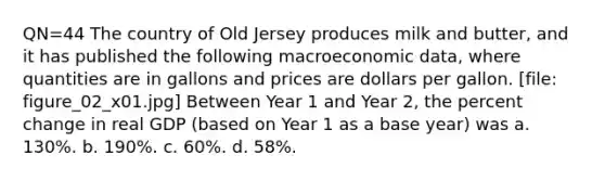 QN=44 The country of Old Jersey produces milk and butter, and it has published the following macroeconomic data, where quantities are in gallons and prices are dollars per gallon. [file: figure_02_x01.jpg] Between Year 1 and Year 2, the percent change in real GDP (based on Year 1 as a base year) was a. 130%. b. 190%. c. 60%. d. 58%.