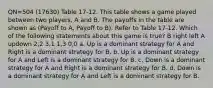 QN=504 (17630) Table 17-12. This table shows a game played between two players, A and B. The payoffs in the table are shown as (Payoff to A, Payoff to B). Refer to Table 17-12. Which of the following statements about this game is true? B right left A updown 2,2 3,1 1,3 0,0 a. Up is a dominant strategy for A and Right is a dominant strategy for B. b. Up is a dominant strategy for A and Left is a dominant strategy for B. c. Down is a dominant strategy for A and Right is a dominant strategy for B. d. Down is a dominant strategy for A and Left is a dominant strategy for B.