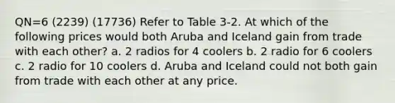 QN=6 (2239) (17736) Refer to Table 3-2. At which of the following prices would both Aruba and Iceland gain from trade with each other? a. 2 radios for 4 coolers b. 2 radio for 6 coolers c. 2 radio for 10 coolers d. Aruba and Iceland could not both gain from trade with each other at any price.