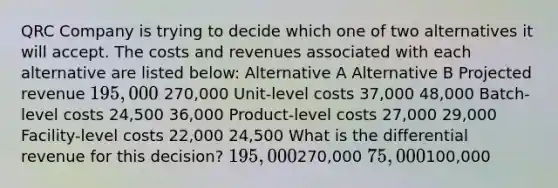 QRC Company is trying to decide which one of two alternatives it will accept. The costs and revenues associated with each alternative are listed below: Alternative A Alternative B Projected revenue 195,000 270,000 Unit-level costs 37,000 48,000 Batch-level costs 24,500 36,000 Product-level costs 27,000 29,000 Facility-level costs 22,000 24,500 What is the differential revenue for this decision? 195,000270,000 75,000100,000