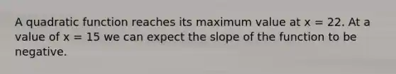 A quadratic function reaches its maximum value at x = 22. At a value of x = 15 we can expect the slope of the function to be negative.