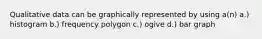 Qualitative data can be graphically represented by using a(n) a.) histogram b.) frequency polygon c.) ogive d.) bar graph