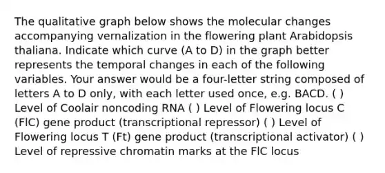 The qualitative graph below shows the molecular changes accompanying vernalization in the flowering plant Arabidopsis thaliana. Indicate which curve (A to D) in the graph better represents the temporal changes in each of the following variables. Your answer would be a four-letter string composed of letters A to D only, with each letter used once, e.g. BACD. ( ) Level of Coolair noncoding RNA ( ) Level of Flowering locus C (FlC) gene product (transcriptional repressor) ( ) Level of Flowering locus T (Ft) gene product (transcriptional activator) ( ) Level of repressive chromatin marks at the FlC locus