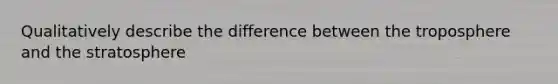 Qualitatively describe the difference between the troposphere and the stratosphere