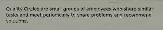 Quality Circles are small groups of employees who share similar tasks and meet periodically to share problems and recommend solutions.