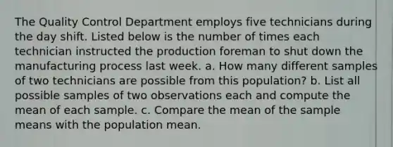 The Quality Control Department employs five technicians during the day shift. Listed below is the number of times each technician instructed the production foreman to shut down the manufacturing process last week. a. How many different samples of two technicians are possible from this population? b. List all possible samples of two observations each and compute the mean of each sample. c. Compare the mean of the sample means with the population mean.