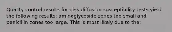 Quality control results for disk diffusion susceptibility tests yield the following results: aminoglycoside zones too small and penicillin zones too large. This is most likely due to the: