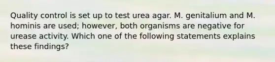 Quality control is set up to test urea agar. M. genitalium and M. hominis are used; however, both organisms are negative for urease activity. Which one of the following statements explains these findings?