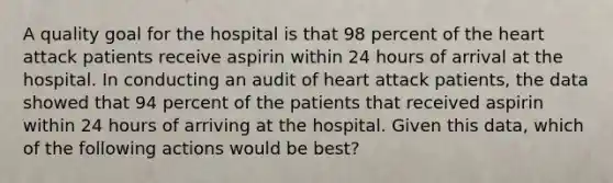 A quality goal for the hospital is that 98 percent of the heart attack patients receive aspirin within 24 hours of arrival at the hospital. In conducting an audit of heart attack patients, the data showed that 94 percent of the patients that received aspirin within 24 hours of arriving at the hospital. Given this data, which of the following actions would be best?