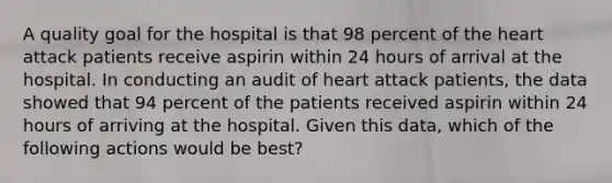 A quality goal for the hospital is that 98 percent of the heart attack patients receive aspirin within 24 hours of arrival at the hospital. In conducting an audit of heart attack patients, the data showed that 94 percent of the patients received aspirin within 24 hours of arriving at the hospital. Given this data, which of the following actions would be best?