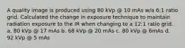 A quality image is produced using 80 kVp @ 10 mAs w/a 6:1 ratio grid. Calculated the change in exposure technique to maintain radiation exposure to the IR when changing to a 12:1 ratio grid. a. 80 kVp @ 17 mAs b. 68 kVp @ 20 mAs c. 80 kVp @ 6mAs d. 92 kVp @ 5 mAs