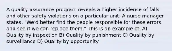 A quality-assurance program reveals a higher incidence of falls and other safety violations on a particular unit. A nurse manager states, "We'd better find the people responsible for these errors and see if we can replace them." This is an example of: A) Quality by inspection B) Quality by punishment C) Quality by surveillance D) Quality by opportunity