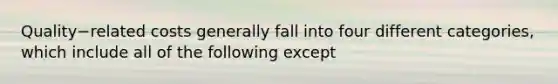 Quality−related costs generally fall into four different​ categories, which include all of the following except