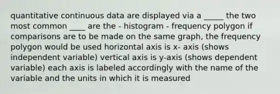 quantitative continuous data are displayed via a _____ the two most common ____ are the - histogram - frequency polygon if comparisons are to be made on the same graph, the frequency polygon would be used horizontal axis is x- axis (shows independent variable) vertical axis is y-axis (shows dependent variable) each axis is labeled accordingly with the name of the variable and the units in which it is measured