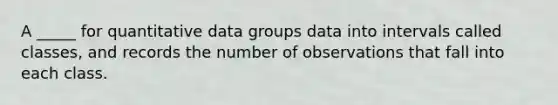 A _____ for quantitative data groups data into intervals called classes, and records the number of observations that fall into each class.