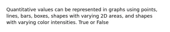 Quantitative values can be represented in graphs using points, lines, bars, boxes, shapes with varying 2D areas, and shapes with varying color intensities. True or False