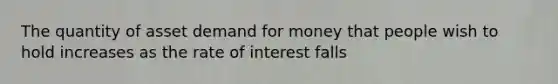 The quantity of asset demand for money that people wish to hold increases as the rate of interest falls