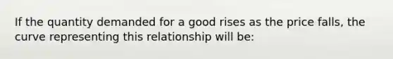 If the quantity demanded for a good rises as the price falls, the curve representing this relationship will be: