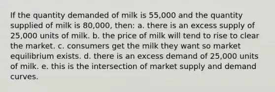 If the quantity demanded of milk is 55,000 and the quantity supplied of milk is 80,000, then: a. there is an excess supply of 25,000 units of milk. b. the price of milk will tend to rise to clear the market. c. consumers get the milk they want so market equilibrium exists. d. there is an excess demand of 25,000 units of milk. e. this is the intersection of market supply and demand curves.