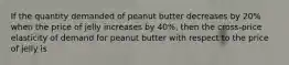 If the quantity demanded of peanut butter decreases by 20% when the price of jelly increases by 40%, then the cross-price elasticity of demand for peanut butter with respect to the price of jelly is