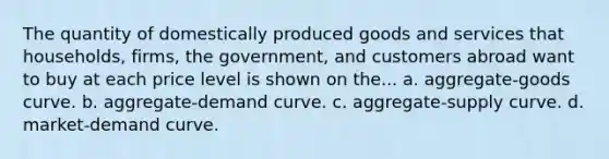 The quantity of domestically produced goods and services that households, firms, the government, and customers abroad want to buy at each price level is shown on the... a. aggregate-goods curve. b. aggregate-demand curve. c. aggregate-supply curve. d. market-demand curve.