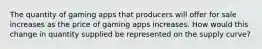 The quantity of gaming apps that producers will offer for sale increases as the price of gaming apps increases. How would this change in quantity supplied be represented on the supply curve?