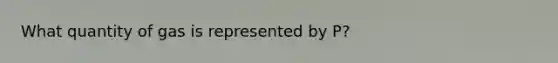 What quantity of gas is represented by P?