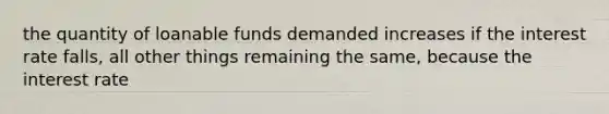 the quantity of loanable funds demanded increases if the interest rate falls, all other things remaining the same, because the interest rate