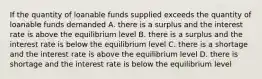 If the quantity of loanable funds supplied exceeds the quantity of loanable funds demanded A. there is a surplus and the interest rate is above the equilibrium level B. there is a surplus and the interest rate is below the equilibrium level C. there is a shortage and the interest rate is above the equilibrium level D. there is shortage and the interest rate is below the equilibrium level