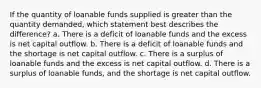 If the quantity of loanable funds supplied is greater than the quantity demanded, which statement best describes the difference? a. There is a deficit of loanable funds and the excess is net capital outflow. b. There is a deficit of loanable funds and the shortage is net capital outflow. c. There is a surplus of loanable funds and the excess is net capital outflow. d. There is a surplus of loanable funds, and the shortage is net capital outflow.